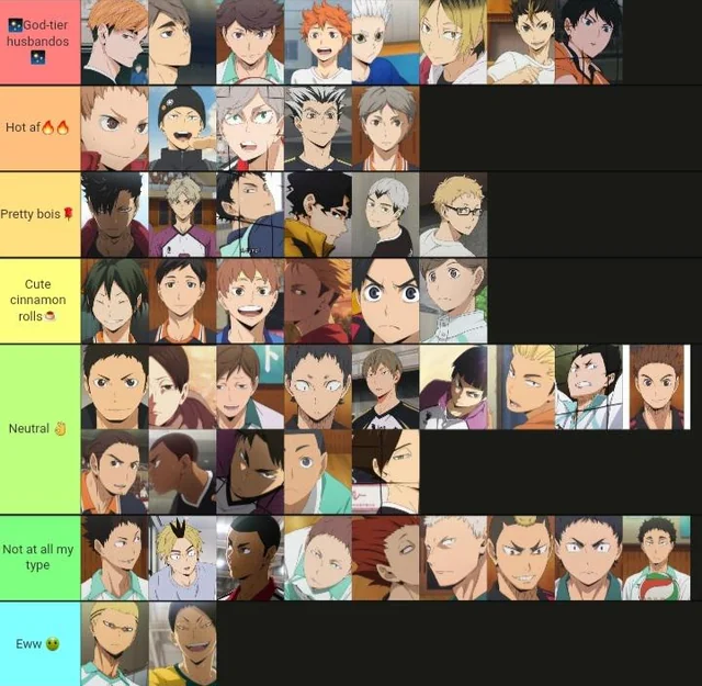 what do you guys think of my tier list of haikyuu v0 r024bl14i2j81 - Haikyuu Store