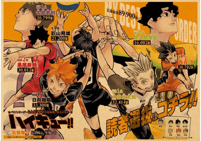 Official Haikyuu Posters Collections 2025